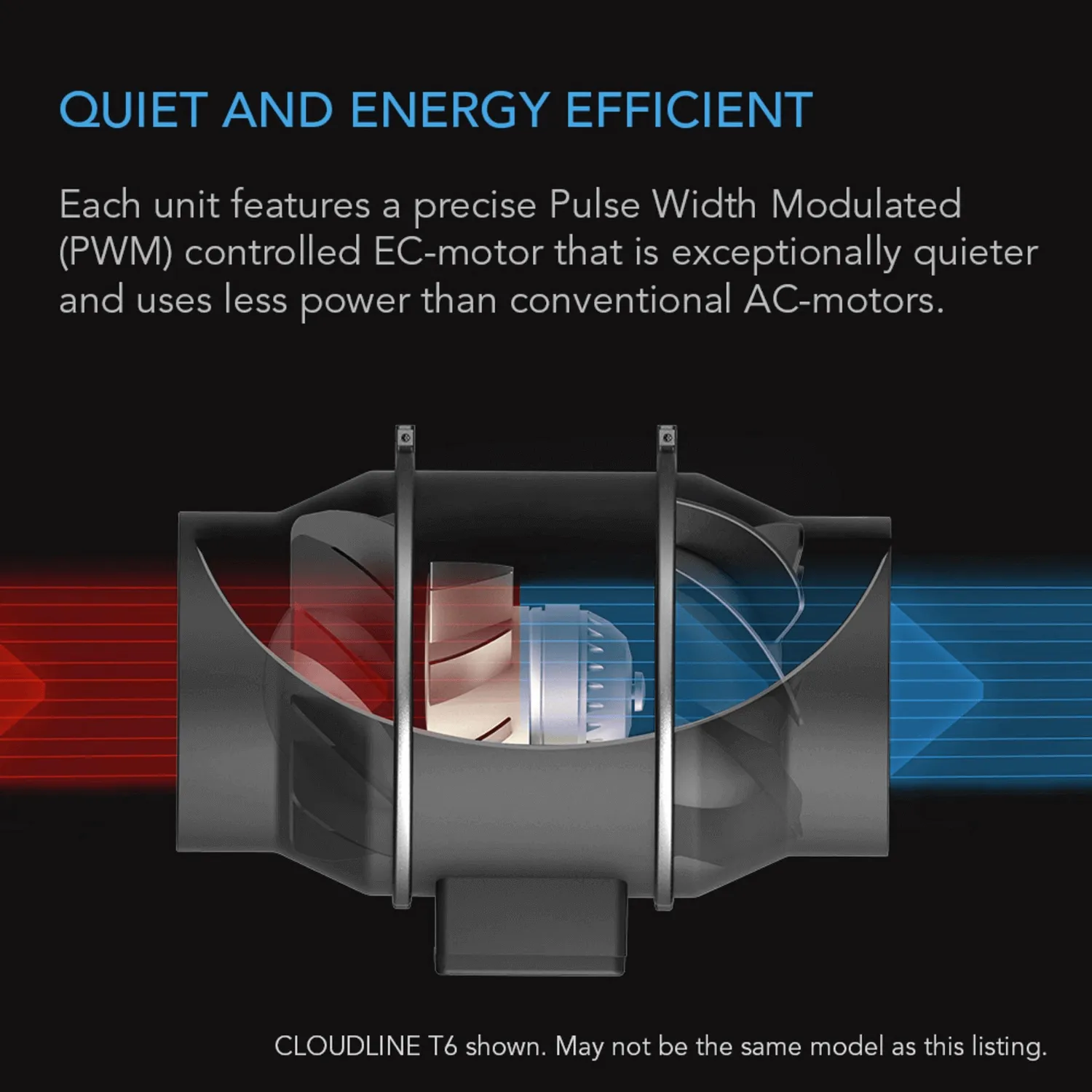 AC Infinity CLOUDLINE T12, Quiet Inline Duct Fan System with Temperature and Humidity Controller, 12-Inch