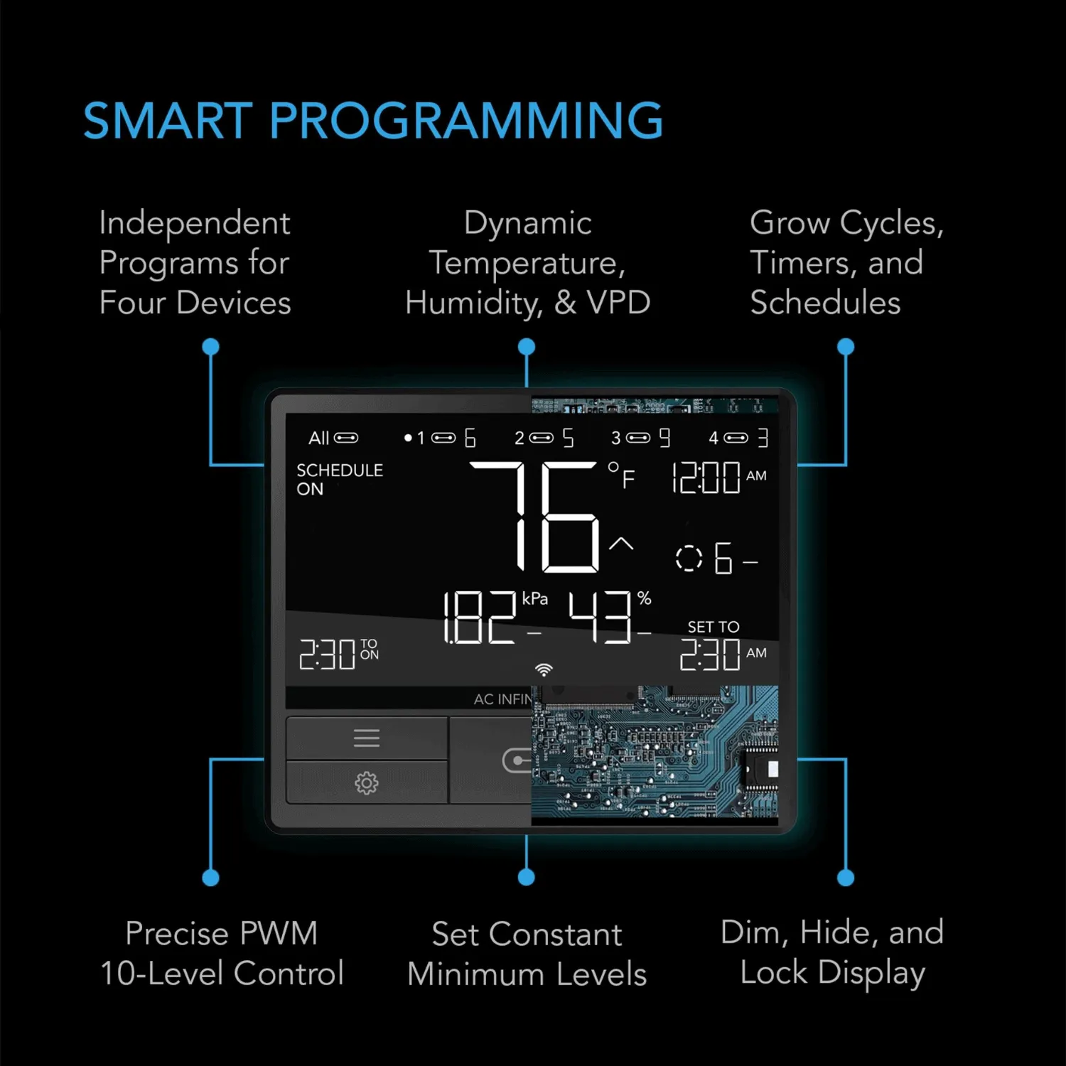 AC Infinity CONTROLLER 69 WiFi, Independent Programs for Four Devices, Dynamic Temperature, Humidity, Scheduling, Cycles, Levels Control, Data App