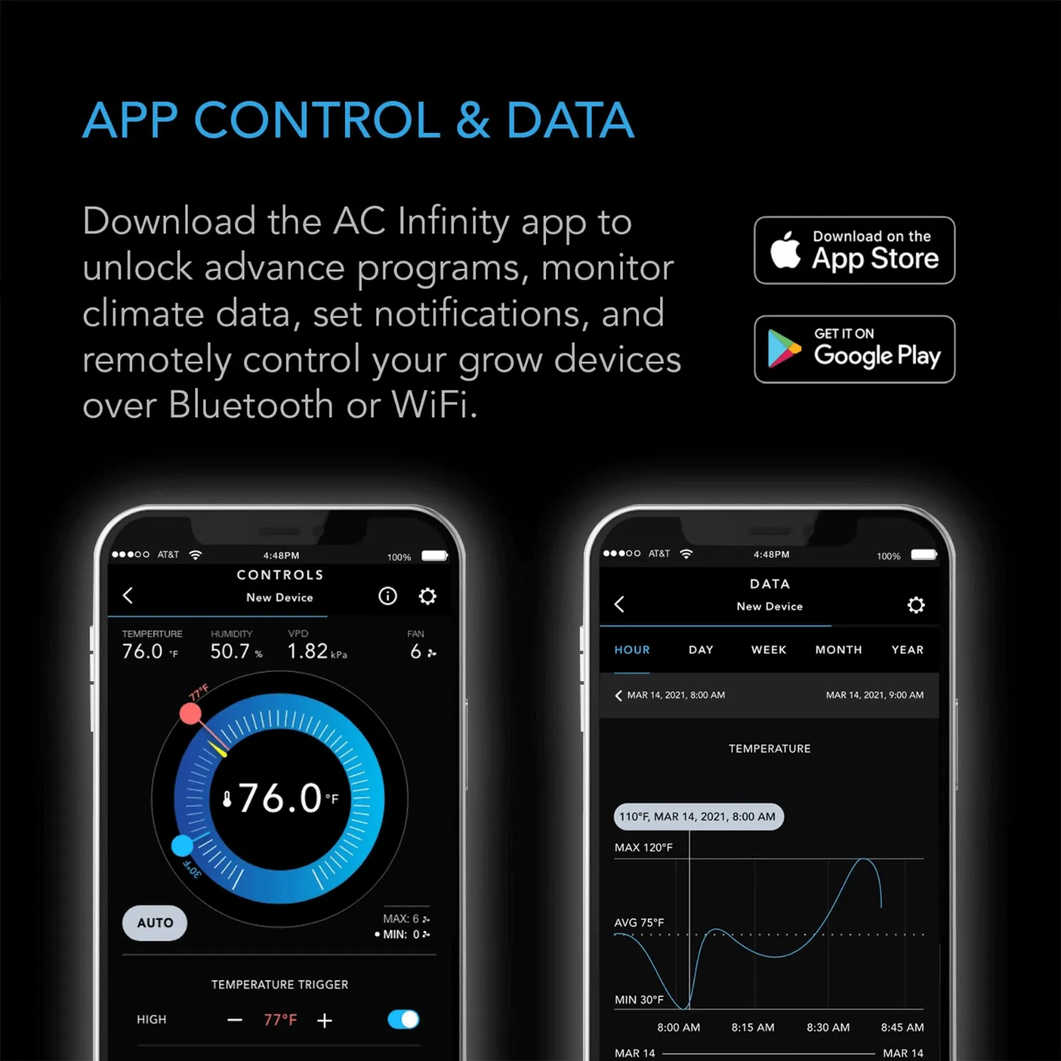 AC Infinity CONTROLLER 69 WiFi, Independent Programs for Four Devices, Dynamic Temperature, Humidity, Scheduling, Cycles, Levels Control, Data App