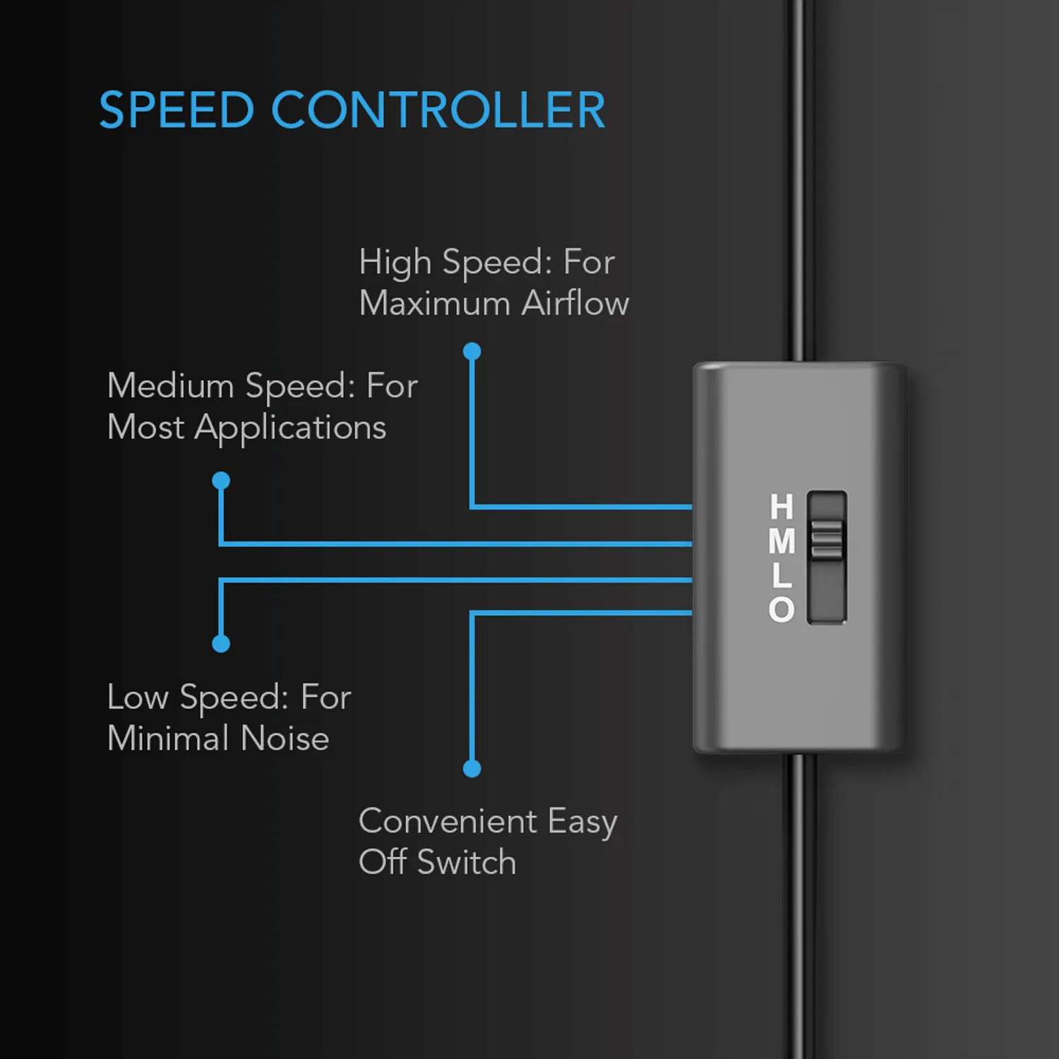 AC Infinity MULTIFAN S1, Quiet USB Cooling Fan, 80mm