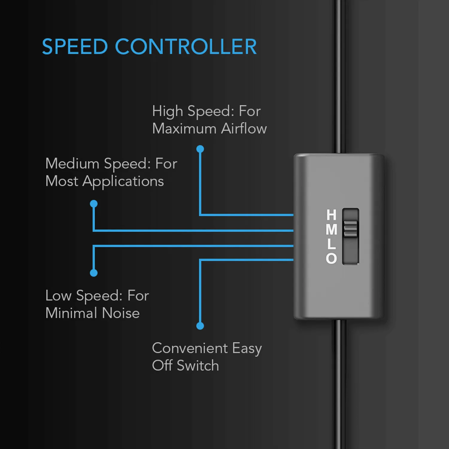 AC Infinity MULTIFAN S7-P, Quiet AC-Powered Cooling Fan, Dual 120mm