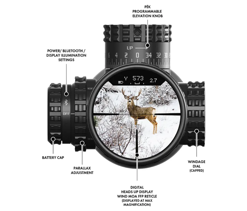 Burris Veracity PH 4-20x50 HUD Wind MOA FFP